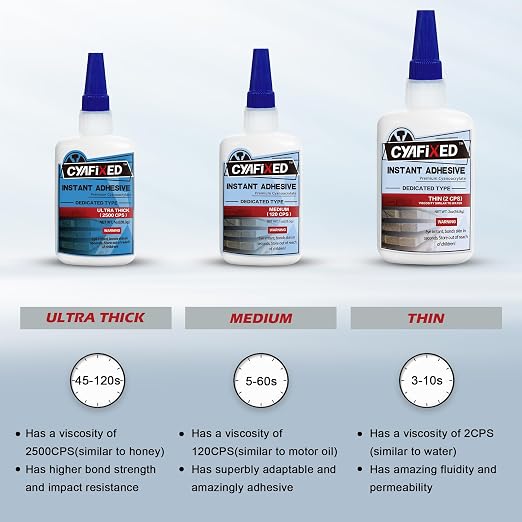 CYAFIXED CA Glue for Woodworking - Image 3