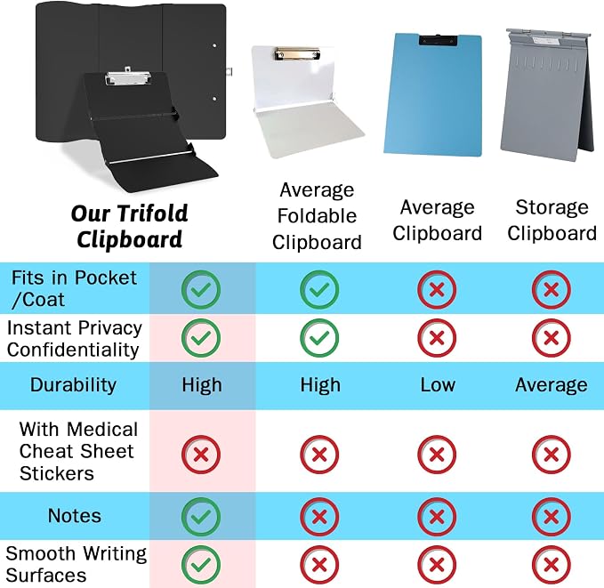 Clipboard Foldable Without Edition Cheat Sheets Aluminum 3 Layers Foldable - Image 4