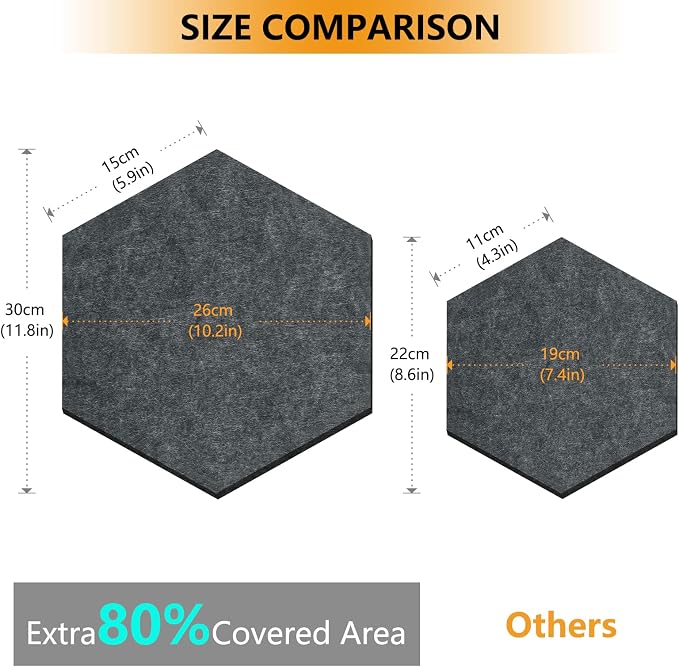 8 Pack Hexagon Felt Bulletin Board Tiles - Image 2