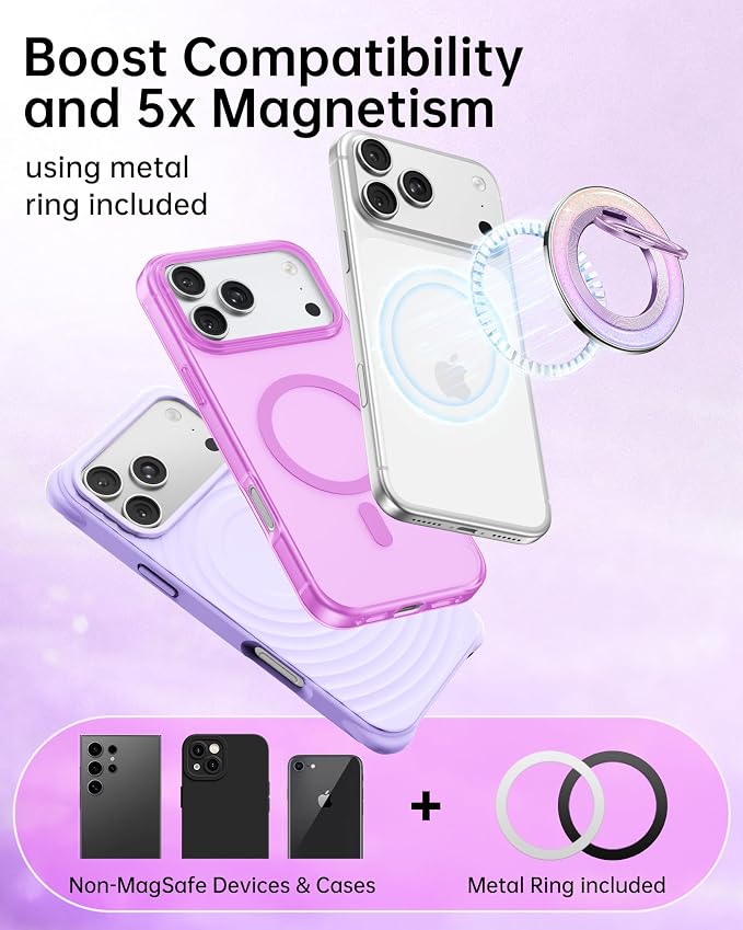SYNCWIRE Magnetic Phone Ring Holder - Image 8