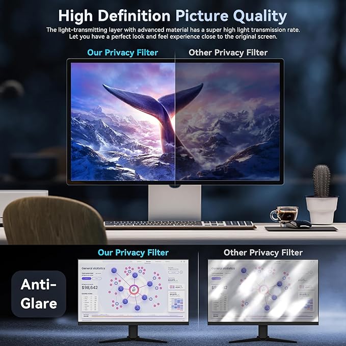21.5 Inch Computer Privacy Screen Filter - Image 5