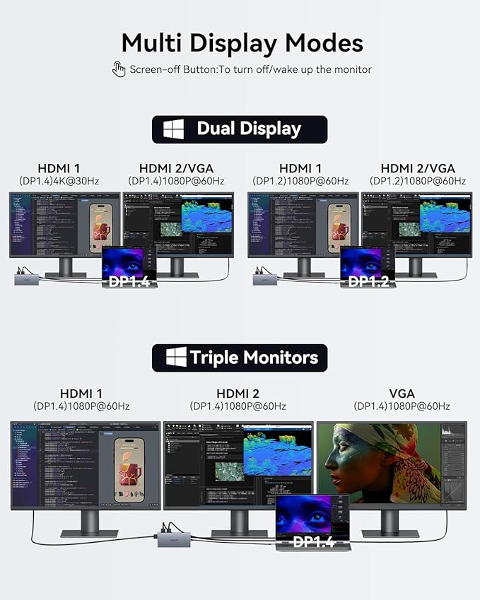 USB C Docking Station Dual Monitor 15 in 1 Laptop Docking Station Triple Display for Dell HP Lenovo Thinkpad Surface, USB C Hub Multiple Adapter Dongle with 4K HDMI+VGA+USB Port+Button+PD+Ethernet-DeskLoop Office