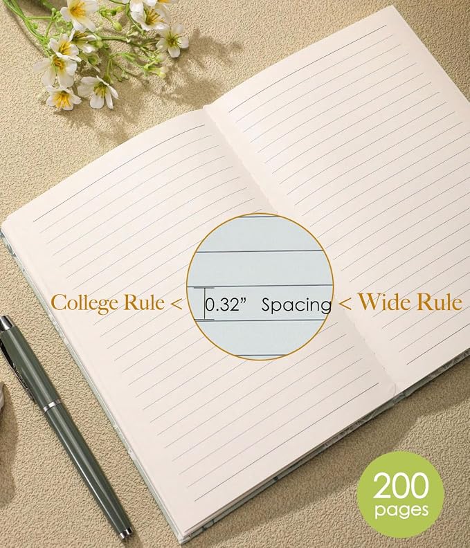 Floral Hardcover Notebook, Flower Journal - Image 5