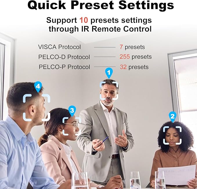 4K Native NDI|HX3(Certified) PTZ Camera PoE, 18X Optical Zoom, Simultaneous HDMI & SDI outputs, RTSP/RTMP(s)/SRT, Standalone IP Live Streaming to YouTube, Twitch for Meeting, Church, Event, Teaching-DeskLoop Office