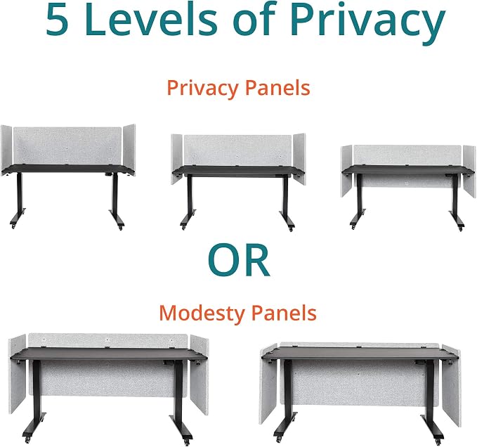Stand Up Desk Store ReFocus Clamp-on Acoustic Desk Divider Privacy Panel That - Image 9