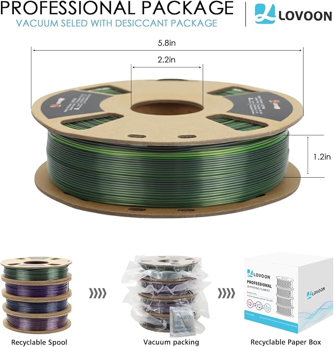 LOVOON 3D PLA Filament Bundle 1.75MM, Color Shift Filament Bundle, Gradient - Image 2