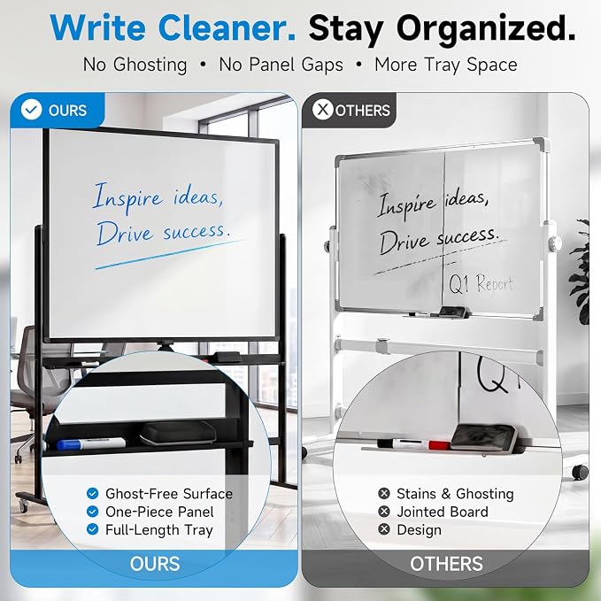 Rolling Whiteboard 60"x48" Magnetic Dry Erase Board - Image 5