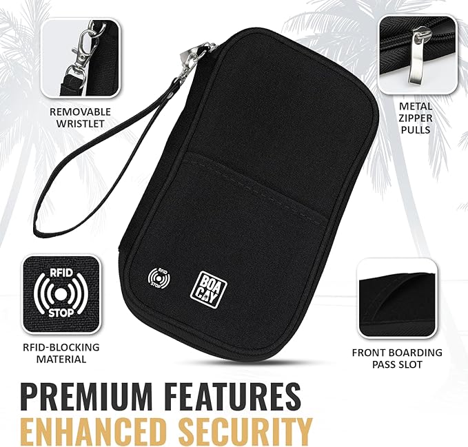 BOACAY Travel Document Organizer - Image 3