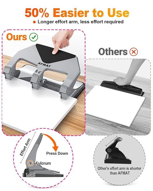 AFMAT 3 Hole Punch Heavy Duty, 50-Sheet Three Hole Punch, 50% Reduced Effort - Image 2