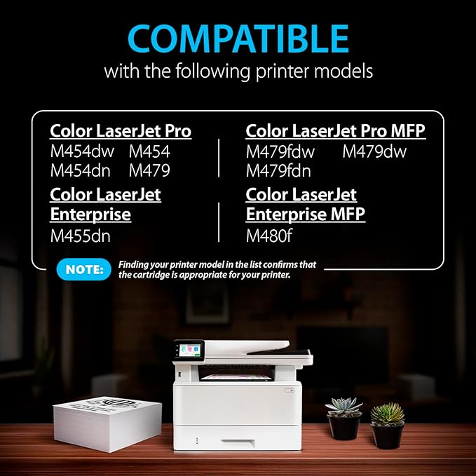 Smart Ink Compatible 414A Toner Cartridge Replacement for HP 414 A with Built-in Chip (2 Black Pack) to use with Color Laserjet Pro MFP M479fdw M479fdn M479fdw M454dw M454dn-DeskLoop Office