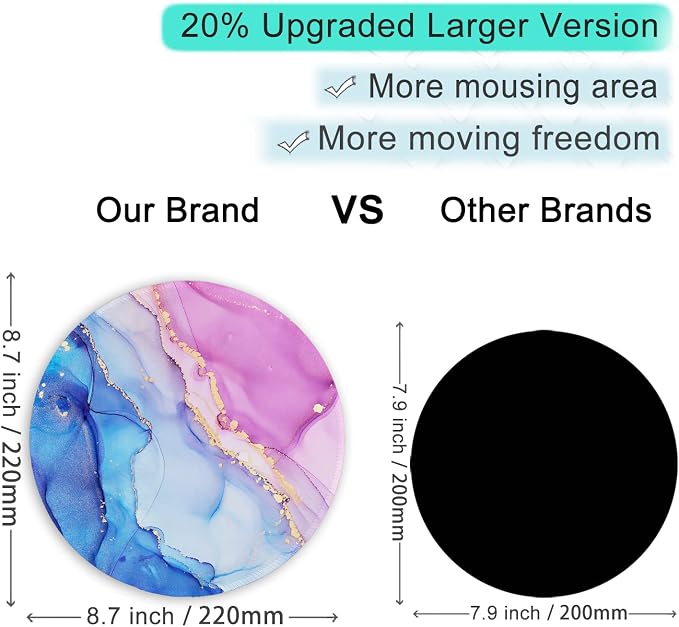 ITNRSIIET Round Mouse Pad with Stitched Edge Premium-Textured Waterproof - Image 3