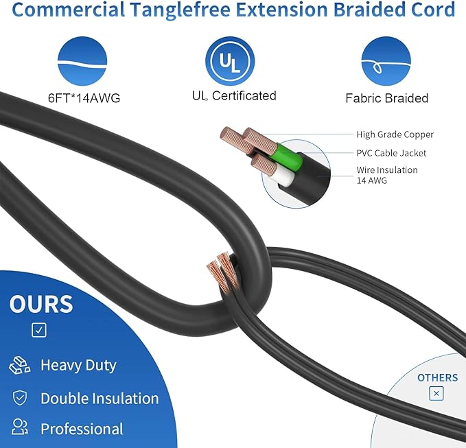 12 Outlet Long Power Strip with 15A Circuit Breaker,Black Wall Mount Heavy Duty Power Strip with 6FT/14AWG/15A/125V Extension Cord for Industrial,Garge,Office,Home and School,Black(6FT)-DeskLoop Office