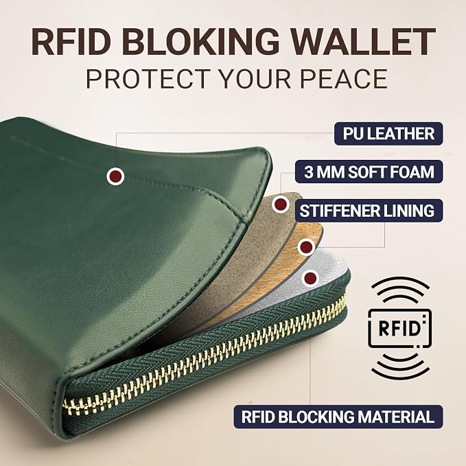Travel Document Organizer - Image 4