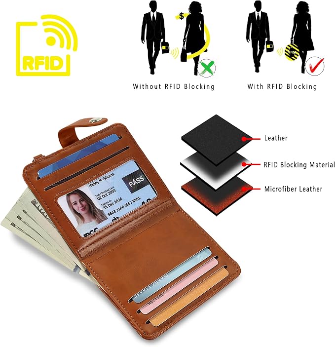 Airkit Small Wallet Women RFID, PU Leather Card Holder - Image 5
