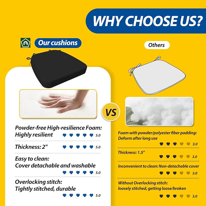 AAAAAcessories D-Shaped Chair Cushions, Machine-Washable Cover - Image 9