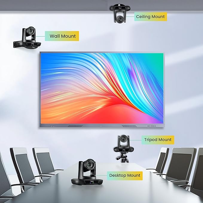 12X Optical Zoom Conference Room Camera USB3.0 HDMI PTZ Camera 1080P 60FPS Wide-Angle for Video Conference Church Live Streaming Meeting Education Works with Zoom Webex OBS YouTube-DeskLoop Office