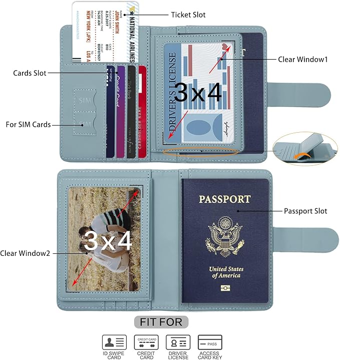 Melsbrinna Rfid Passport Holder - Image 3