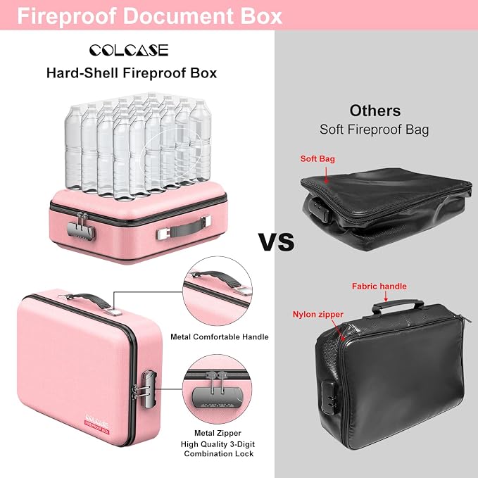 COLCASE Fireproof Document Organizer - Image 3