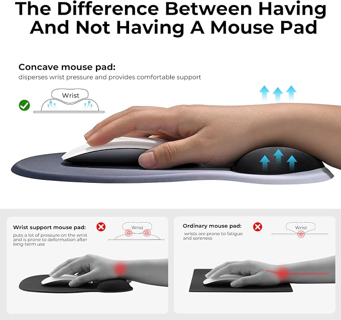 EooCoo Ergonomic Mouse Pad - Image 3