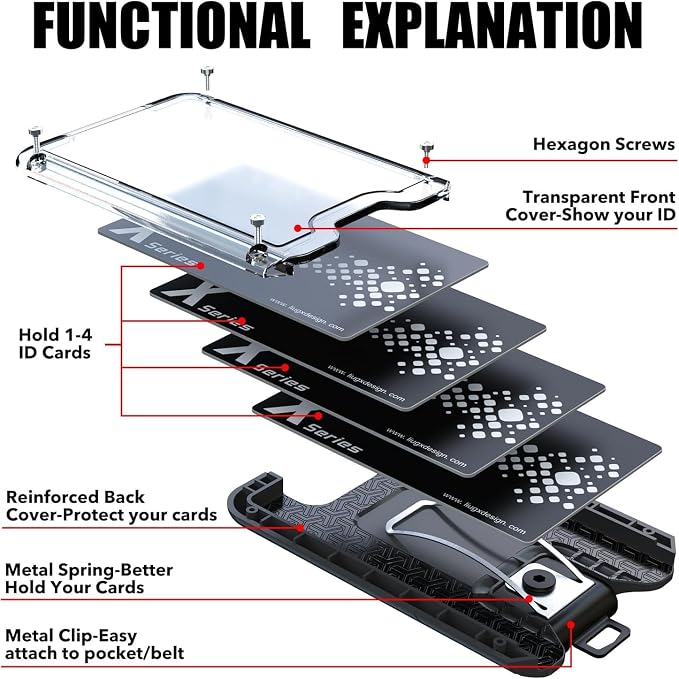 LIUGX Badge Holder, ID Card Holder - Image 8