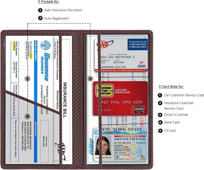TOURSUIT Car Registration and Insurance Card Holder, Vehicle License Document - Image 2