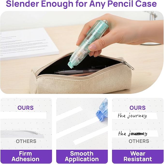 Refillable Retractable Correction Tape, Smooth Pull Out White Correction Tape - Image 4