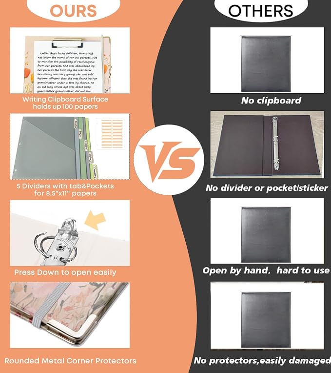 3 Ring 1 Inch Binder Organizer, BVSSX Three Ring Binders - Image 2