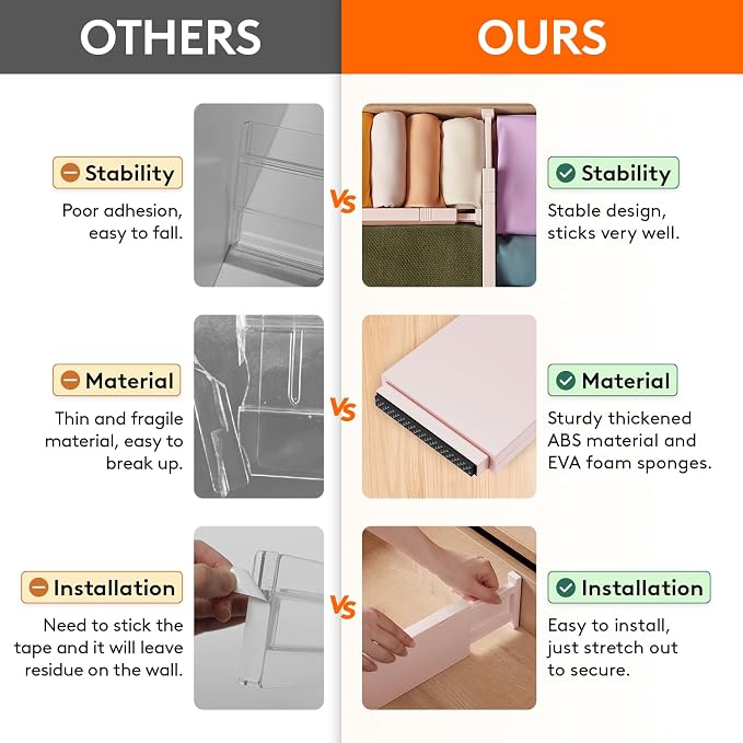 Lifewit 5 Pack 4" High Drawer Dividers 28-43.5cm/11-17" Adjustable Drawer - Image 3