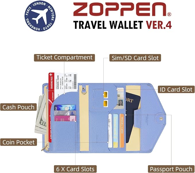 ZOPPEN Mulit-purpose Rfid Blocking Passport Holder Travel Wallet Passport and - Image 4