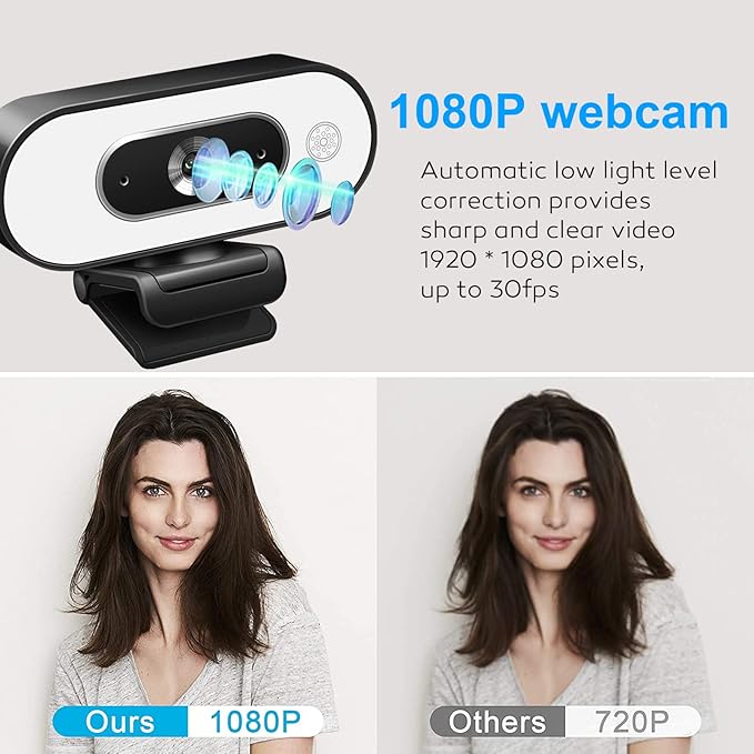 1080P USB Camera for Switch 2/ PC, Ring Light & 3-Level Brightness - Streaming Camera with Built-in Mic, Tripod & Plug&Play for Zoom/Skype/Facetime, PC/Mac/Laptop-DeskLoop Office