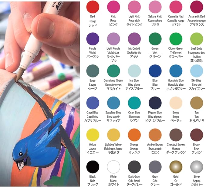 36-Color Acrylic Paint Markers Set – Vibrant multicolour Paint pens for Precision Painting on Multiple Surfaces for Paper, Canvas, Rock, Glass, Wood-DeskLoop Office