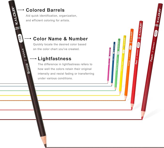 KALOUR 72 Count Colored Pencils - Image 3