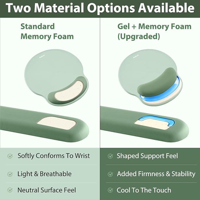 Sushret Mouse Pad and Keyboard Wrist Rest, 3-in-1 Gel Memory Foam Ergonomic - Image 5
