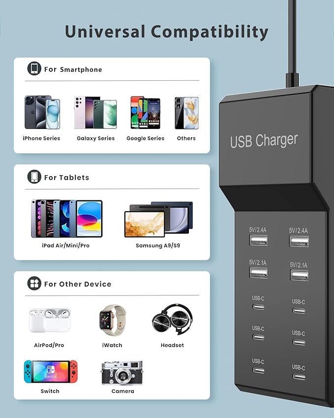 USB C Charger Block 10-Port USB-C Charging Station 6 USBC Ports & 4 USB-A Ports Total 50W USB Power Strip for Multi Devices for iPhone 16 17 15 14 13 12 Se, Galaxy, Pixel, Tablet, Camera, Headphones-DeskLoop Office