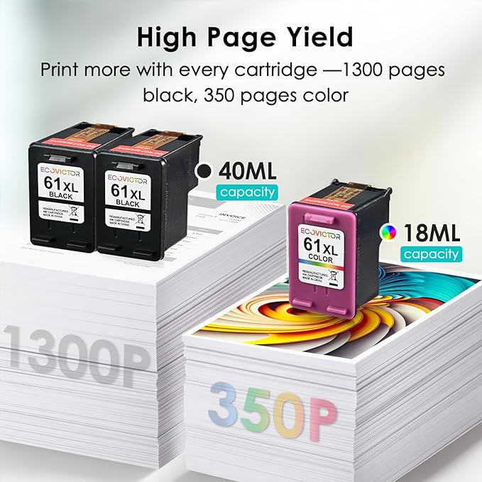 61XL Ink Cartridge Black Color Combo Pack (3-Pack) Replacement for HP Ink 61 XL HP61XL HP61 for 4500 5530 4630 2540 4502 5535 3510 3050 4635 4632 2514 2542 4610 2620 1510 1000 1010 Printer-DeskLoop Office