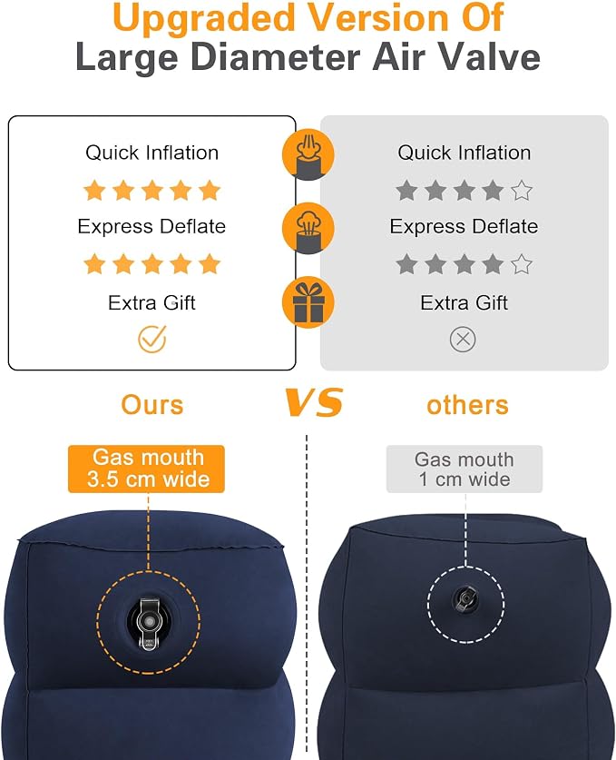 Sunany Inflatable Foot Rest Pillow - Image 5