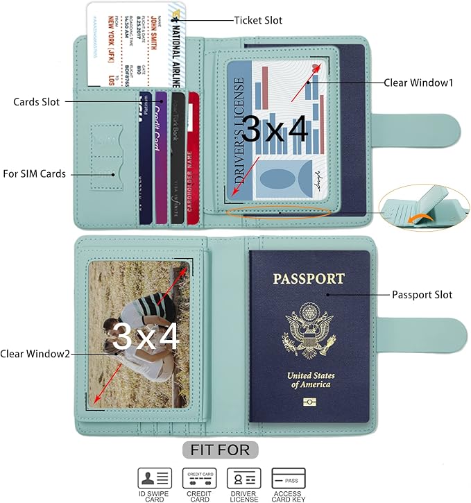 Melsbrinna Rfid Passport Holder - Image 3