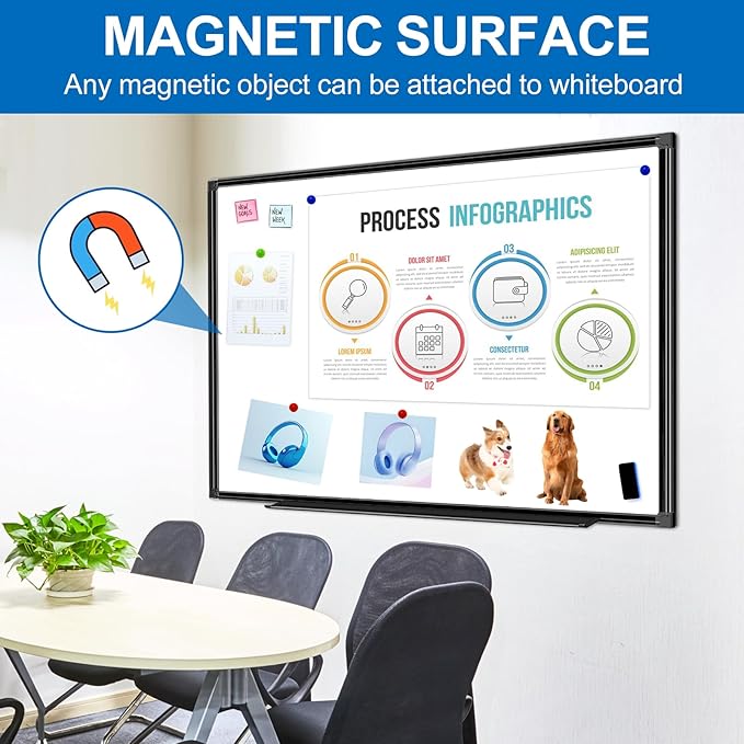 H-Qprobd White Board Dry Erase 4' X 3', Magnetic Dry Erase Board for Wall 48" X 36" Aluminum Frame, Hanging Whiteboard for Home, School, Office, Kitchen-DeskLoop Office