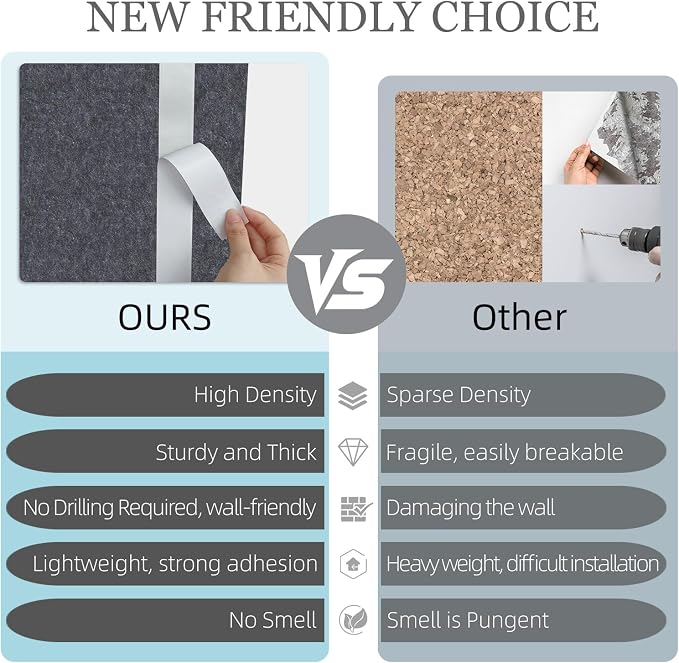 Large Cork Board Strips for Wall, 6 Pack Fabric Wall Tiles - Image 5
