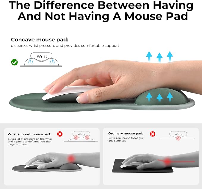 EooCoo Ergonomic Mouse Pad - Image 3