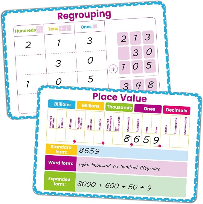 10 Packs Place Value Dry Erase Boards, Double Sided Math Manipulatives by Unknown
