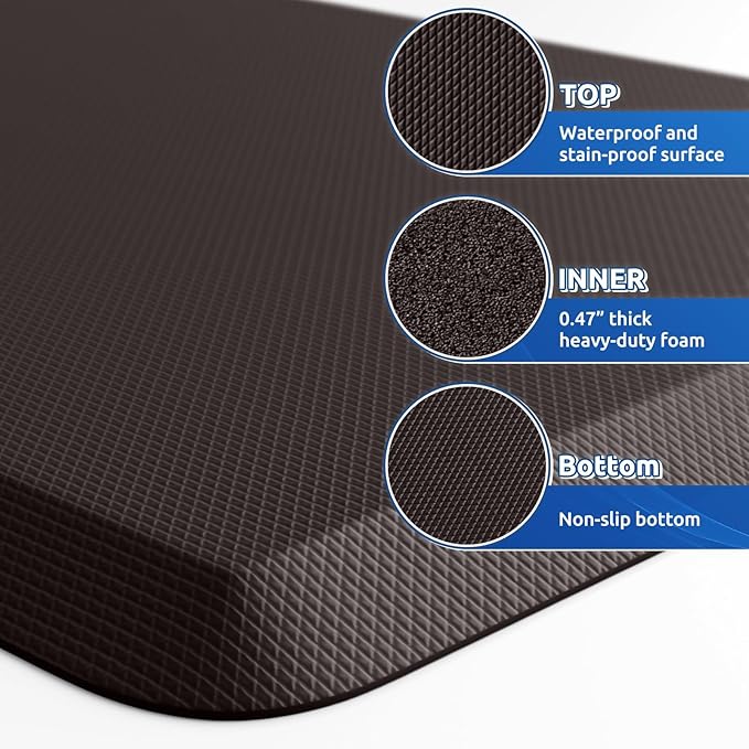 KitchenClouds 2PCS Kitchen Rugs Cushioned Anti-Fatigue Non-Slip Waterproof Kitchen Mat Comfort Foam Standing Mat for Floor Office Sink Laundry (Chocolate)-DeskLoop Office