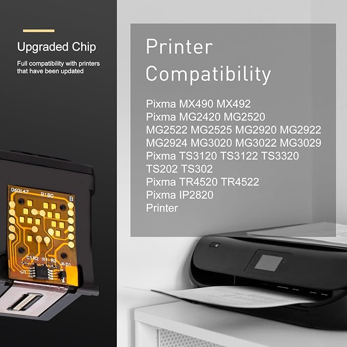 245XL 246XL Combo Pack Compatible for Canon Ink 245 and 246 Works with MX490 MX492 TR4520 TR4522 MG2500 MG2522 TS3100 TR4500 Printer PG245XL CL246XL (Black and Tri-Color)-DeskLoop Office