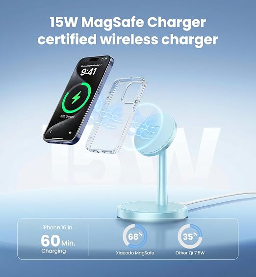 Magnetic Wireless Charger iPhone, 2 Pack 15W Fast Mag-Safe Charger Stand - Image 4