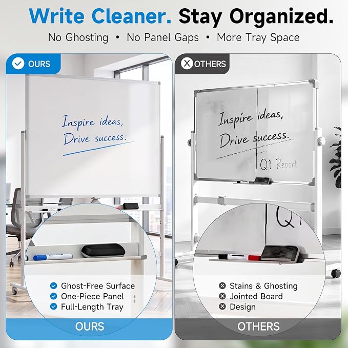 Rolling Whiteboard 60"x48" Magnetic Dry Erase Board - Image 5