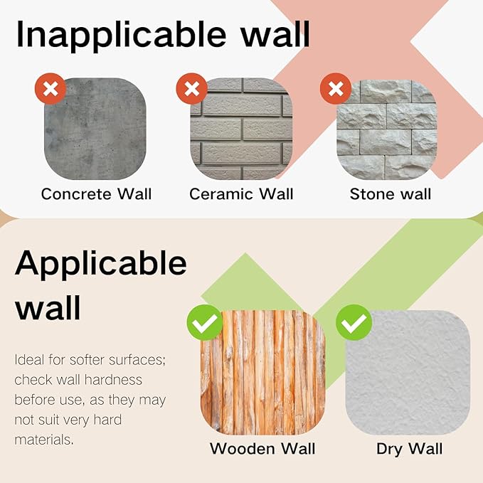 50pcs Silver Thumb Tacks for Wall Picture Hangers Heavy Duty Push pins for Wall Double Headed thumbtacks for Hanging Metal Wall Tacks Wall pins Nails Hooks (Silver)-DeskLoop Office