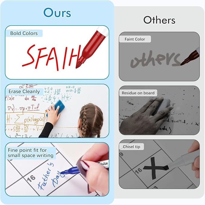SFAIH Fine Tip Dry Erase Markers - Image 6