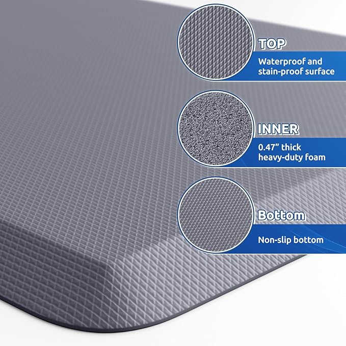 KitchenClouds 2PCS Kitchen Rugs Cushioned Anti-Fatigue Non-Slip Waterproof Kitchen Mat Comfort Foam Standing Mat for Floor Office Sink Laundry (Grey)-DeskLoop Office