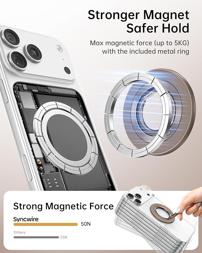 SYNCWIRE Magnetic Phone Ring Holder - Image 2