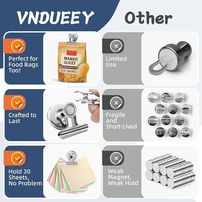 VNDUEEY 20 Pack Silver Magnetic Clips - Image 9